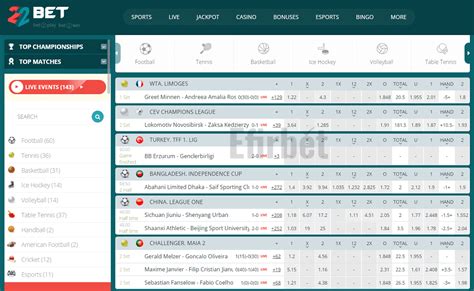 best betting sites in cameroon|Best Betting Sites in Cameroon .
